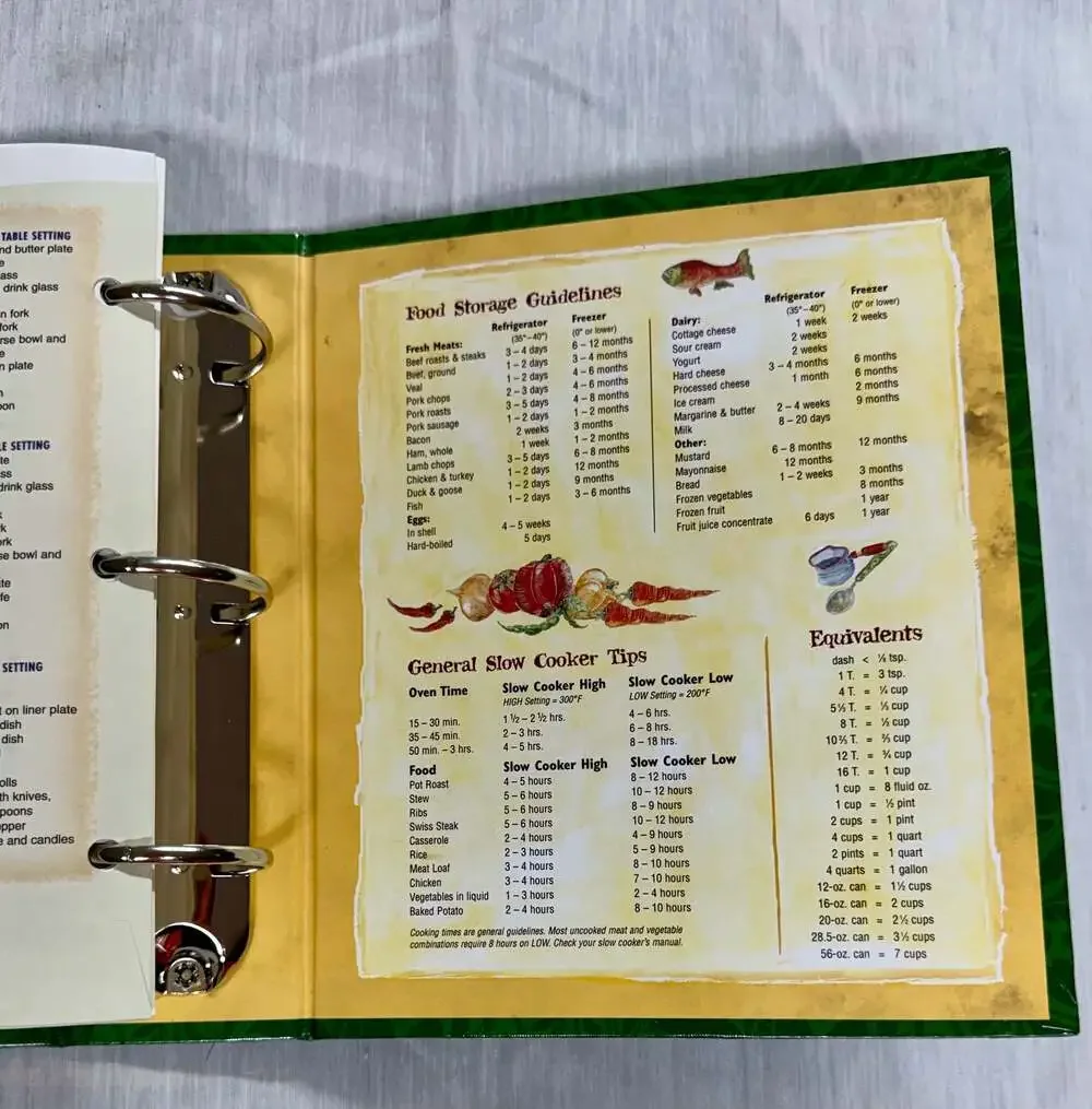 Community Friends Cookbook, A Collection of Recipes by Community Church of Hende